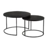 Set 2 Tables Basses Noires Palma -Deco En Ligne Soldes set 2 tables basses noires palma